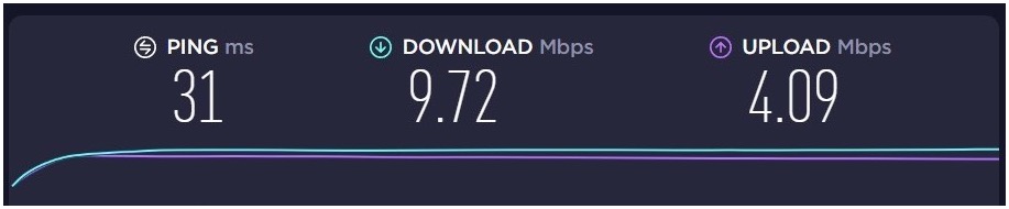 persephone-internet-speeds
